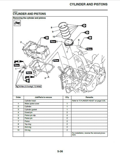 Yamaha YZF-R1 Motorcycle Service Manual sample page from service manual
