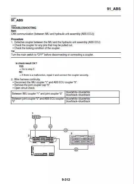 Yamaha XSR 900 Motorcycle Service Manual sample page with technical illustrations