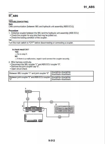Yamaha XSR 900 Motorcycle Service Manual sample page with technical illustrations