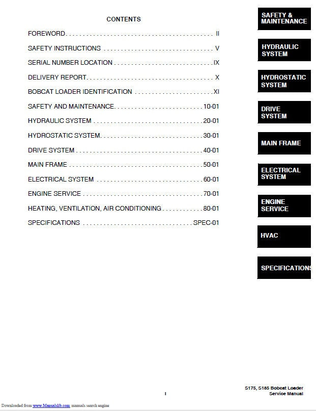 Bobcat S175 S185 Turbo Loader Service Manual table of contents