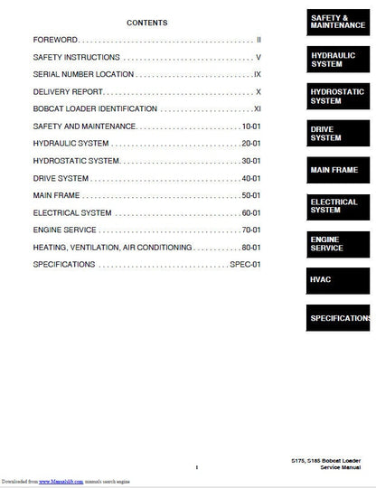 Bobcat S175 S185 Turbo Loader Service Manual table of contents