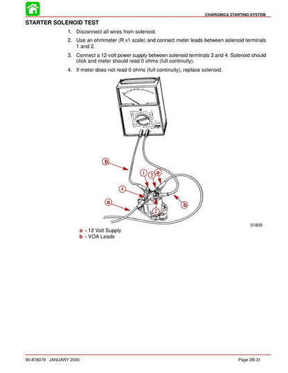 Mercury Mariner 135 150 175 200 Outboard Service Manual sample page from service manual