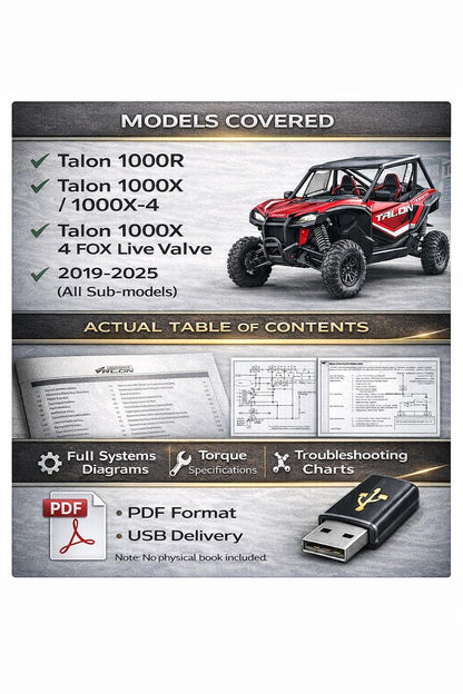 Honda Talon 1000 UTV Service Manual sample page from service manual