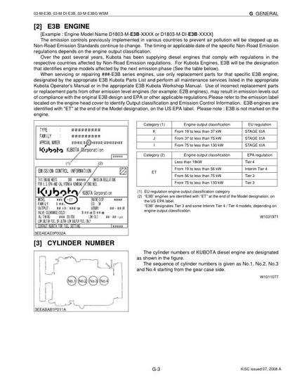 Kubota 1503 1703 1803 2003 2203 2403 Diesel Engine Service Manual table of contents