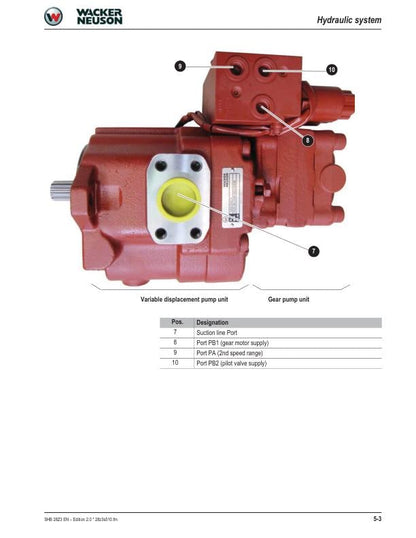 Wacker Neuson 28Z3 Track Excavator Service Manual sample page showing schematics and diagrams