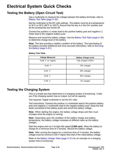 Toro Groundsmaster 7210 Mower Service Manual sample page from the repair manual