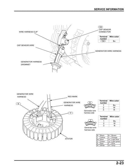 Honda EU7000iS Inverter Generator Service Manual sample page from service manual