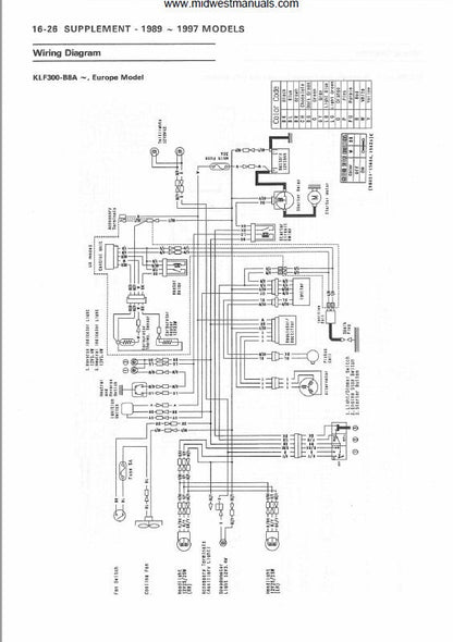 Kawasaki Bayou KLF300 Motorcycle Service Manual sample page with diagrams and specifications