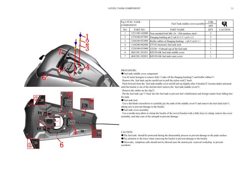Zontes ZT350 GK R S T Euro XV X Motorcycle Service Manual sample page showing schematics and diagrams