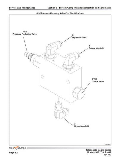 Skyjack SJ61T SJ66T Telescopic Boom Service Manual sample page showing repair procedures