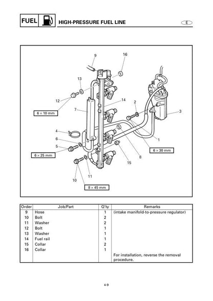 Yamaha F115A FL115A Outboard Service Manual sample page showing repair procedures