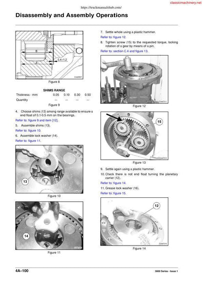 Massey Ferguson 3680 Tractor Service Manual sample page from the repair manual