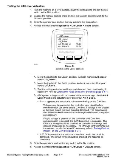 Toro 3360 3370  Greensmaster eTriFlex Mower Service Manual sample page with technical illustrations