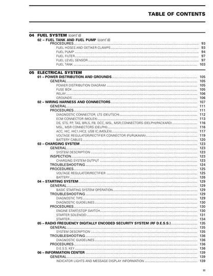 Sea-Doo GTX RXT Service Manual sample page showing repair procedures