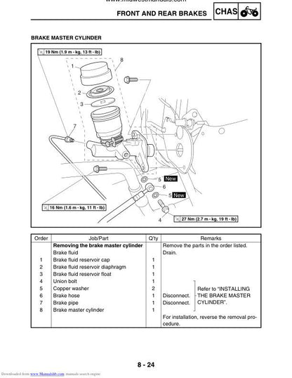 Yamaha Rhino YXR660 UTV Service Manual sample page from the repair manual