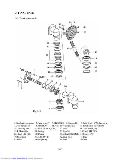 TYM T303 T353 HST Compact Tractor Service Manual sample page with technical illustrations