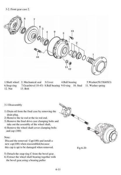 TYM T723 Compact Utility Tractor Service Manual sample page from the repair manual