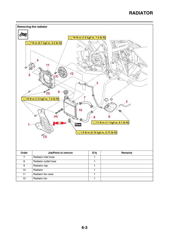 Yamaha Wolverine NMAX UTV Service Manual sample page showing repair procedures