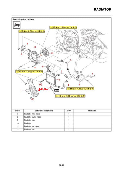 Yamaha Wolverine NMAX UTV Service Manual sample page showing repair procedures