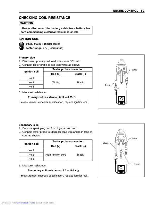 Suzuki DF25 DF30 Outboard Service Manual sample page with diagrams and specifications