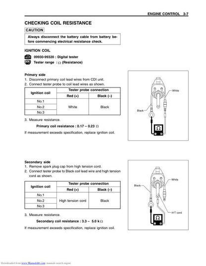 Suzuki DF25 DF30 Outboard Service Manual sample page with diagrams and specifications