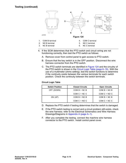Toro Reelmaster 3100 3105 D Mower Service Manual sample page with technical illustrations
