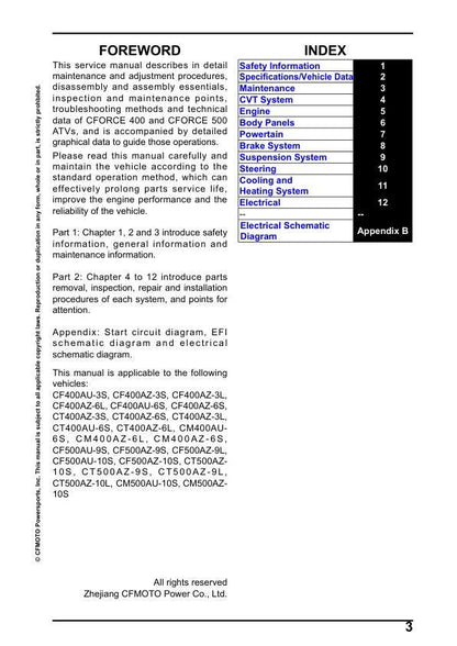 CFMOTO CFORCE 400 500 450 UTV Service Manual table of contents