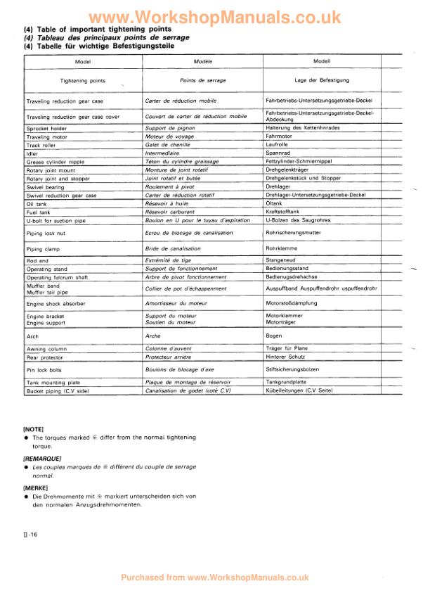 Kubota KH 36 41 51 61 66 91 101 151 Excavator Service Manual sample page from service manual