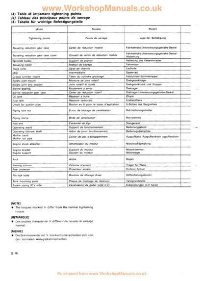 Kubota KH 36 41 51 61 66 91 101 151 Excavator Service Manual sample page from service manual