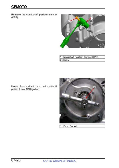 CFMOTO XFORCE 800 UTV Service Manual table of contents