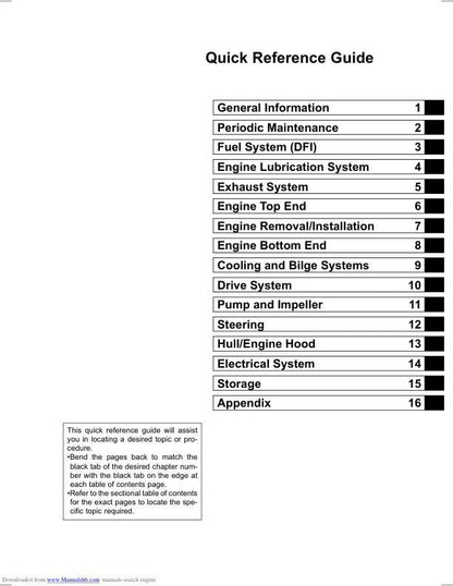 Kawasaki JetSki Ultra 250x Service Manual table of contents