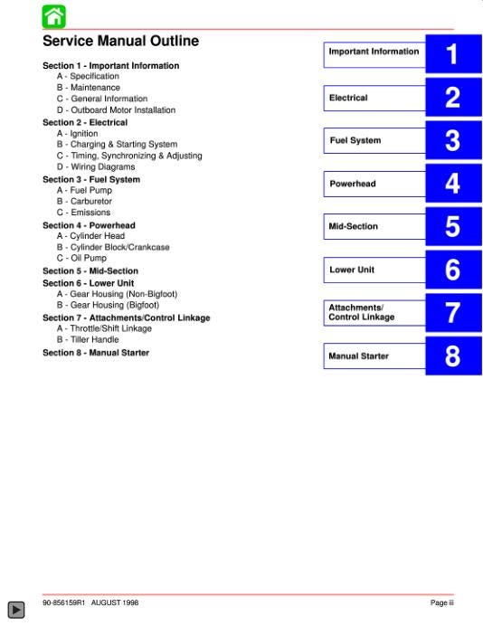 Mercury Mariner 9.9 15 Outboard Service Manual table of contents