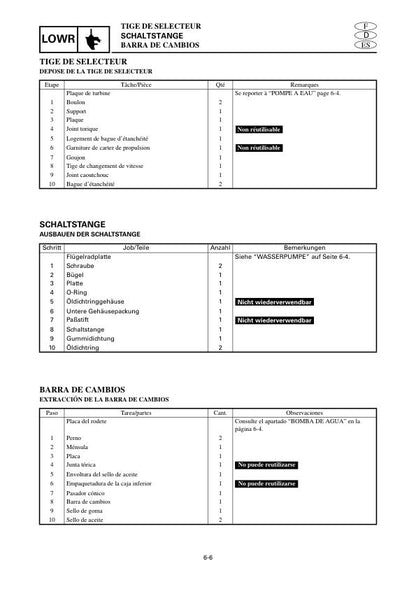 Yamaha 25BMH 30HMH Outboard Service Manual sample page with service data and tables