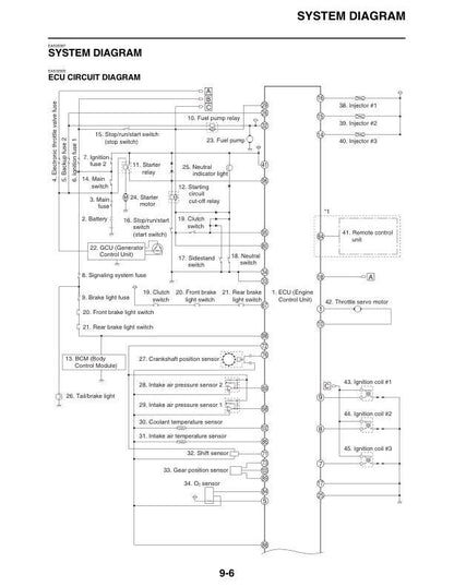Yamaha MT-09 Motorcycle Service Manual sample page with technical illustrations