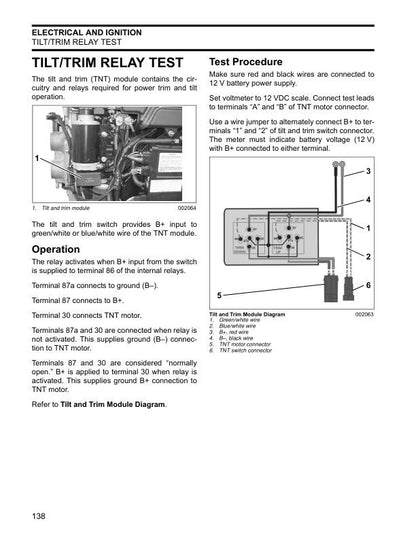 Evinrude ETEC 75 90 Outboard Service Manual sample page with diagrams and specifications
