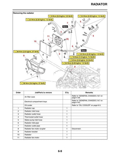 Yamaha Wolverine RMAX4 UTV Service Manual sample page with service data and tables