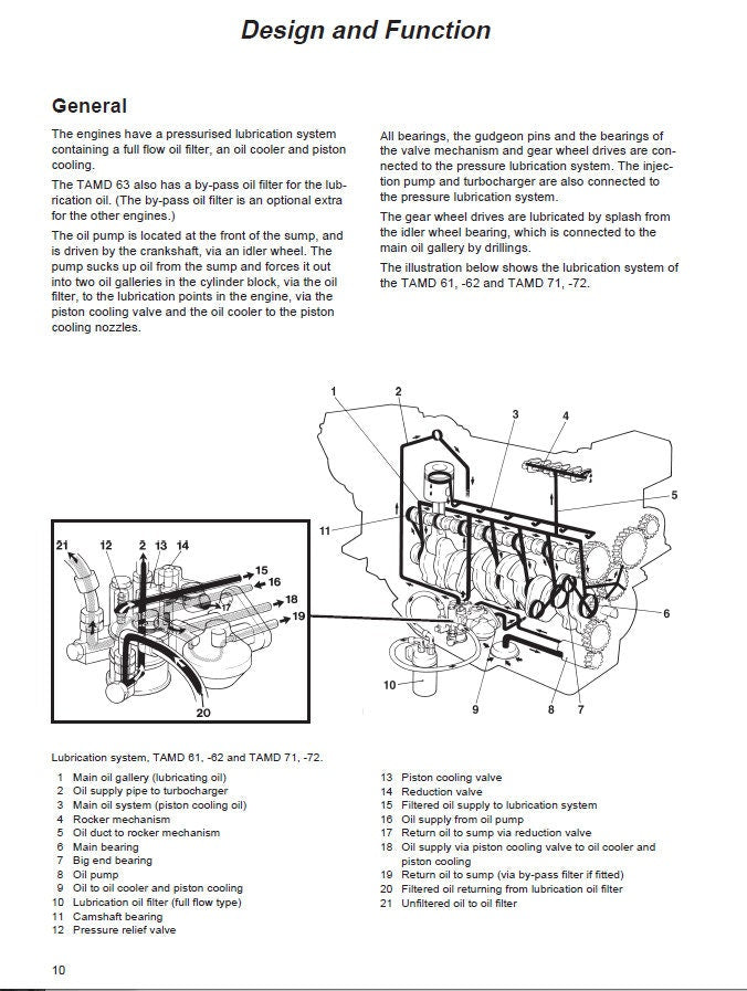 Volvo Penta TAMD  61A 62A 63L 63P 71A 71B 72A 72P 72WJ Service Manual sample page showing repair procedures
