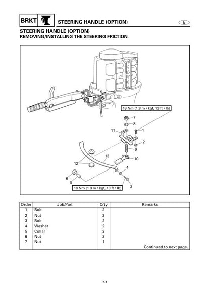 Yamaha F115C LF115C Outboard Service Manual table of contents