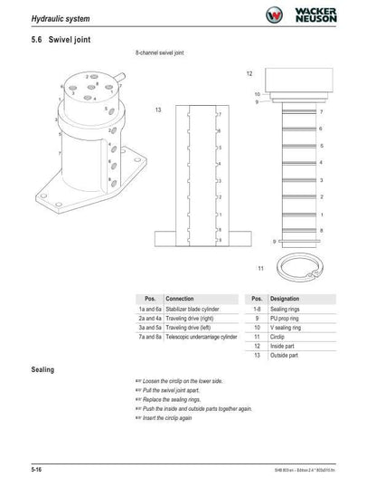 Wacker Neuson 803 Track Excavator Service Manual sample page with service data and tables