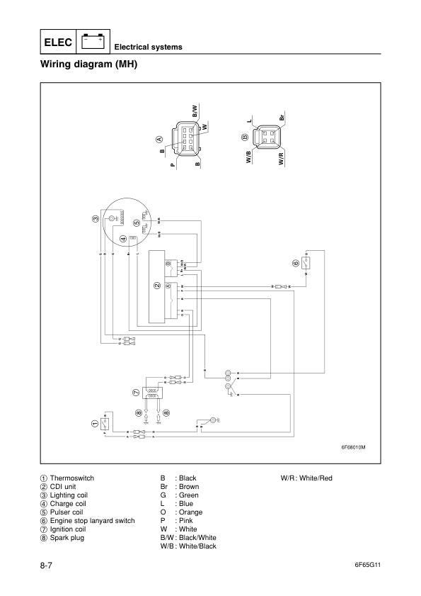 Yamaha E40 G J Outboard Service Manual sample page with service data and tables