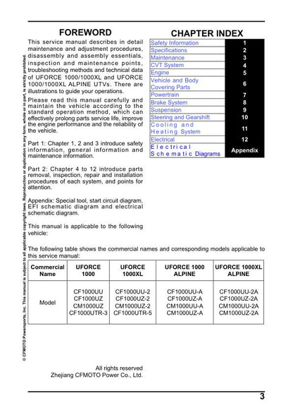 CFMOTO UFORCE 1000 UTV Service Manual table of contents