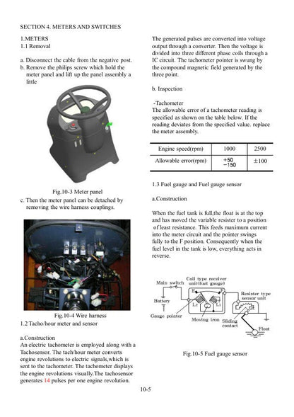 TYM T264 HST Compact Tractor Service Manual sample page showing schematics and diagrams