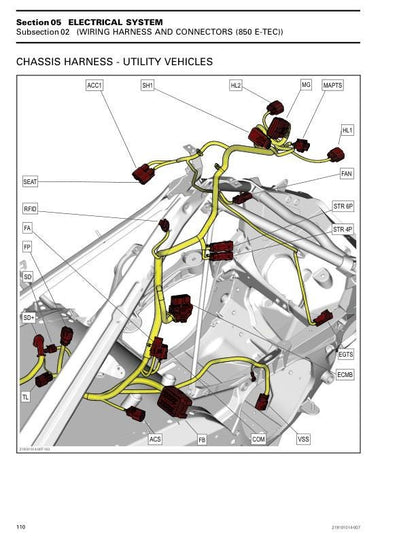 Skidoo Freeride 600 850 Snowmobile Service Manual sample page with diagrams and specifications