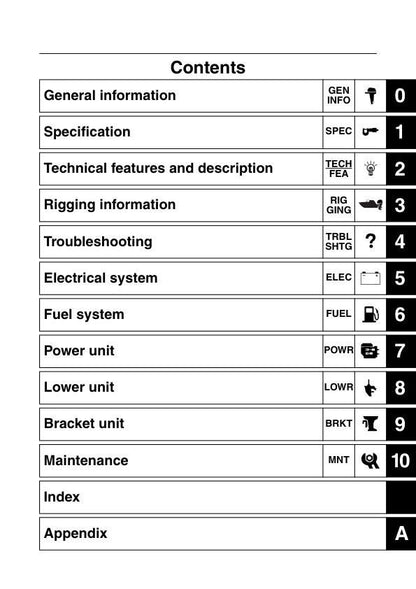 Yamaha F150B FL150B Outboard Service Manual table of contents