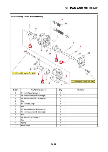 Yamaha Wolverine RMAX2 UTV Service Manual sample page with technical illustrations