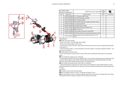 Zontes ZT350 GK R S T Euro XV X Motorcycle Service Manual sample page from service manual