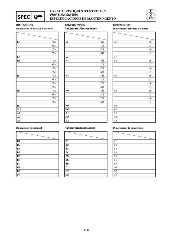 Yamaha 25J 30D 25X 30X Outboard Service Manual table of contents