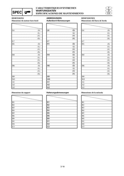 Yamaha 25J 30D 25X 30X Outboard Service Manual table of contents