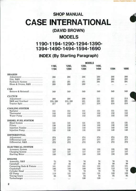 Case 1190 Wheel Loader Service Manual factory service manual title page