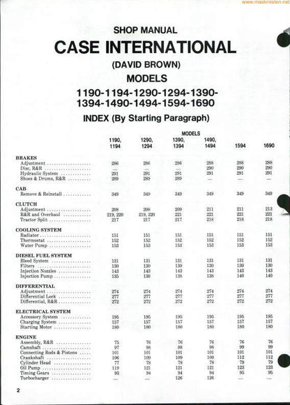 Case 1190 Wheel Loader Service Manual factory service manual title page